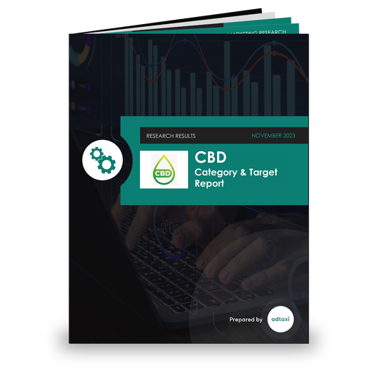 CBD  - 2023 Category Analysis