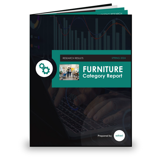 Furniture- 2024 Category Analysis